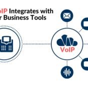How VoIP Integrates with Other Business Tools