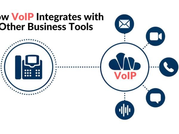 How VoIP Integrates with Other Business Tools
